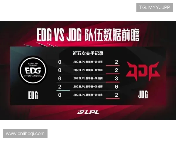 赛后复盘：JDG与EDG对决分析及双方状态深度剖析