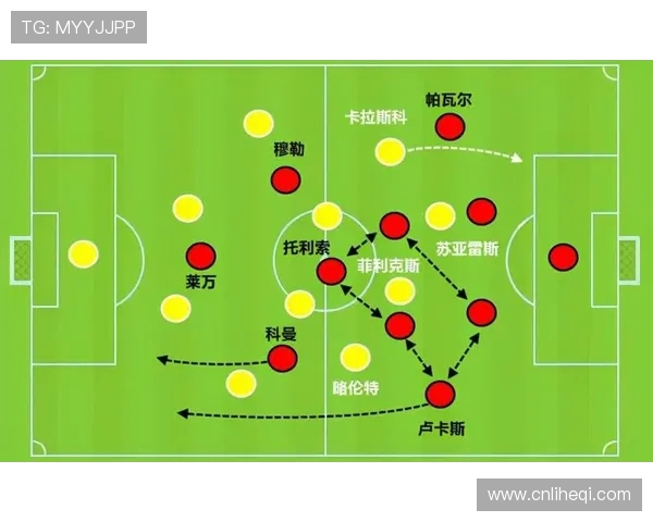 重庆足球队与北京足球队赛后战术分析与复盘探讨